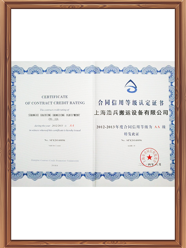 合同信用等級認定證書